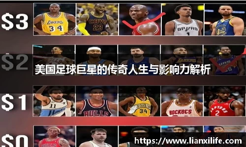 美国足球巨星的传奇人生与影响力解析