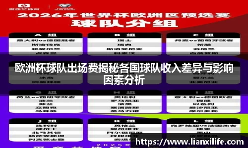 欧洲杯球队出场费揭秘各国球队收入差异与影响因素分析